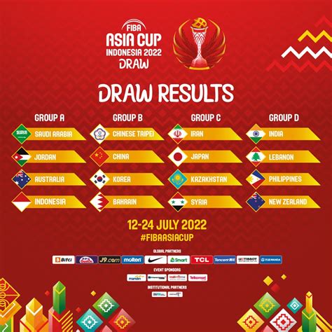 fiba asia cup qualifiers 2022